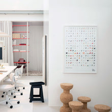 Load image into Gallery viewer, The Chair Collection Poster - Vitra Design Museum Shop
