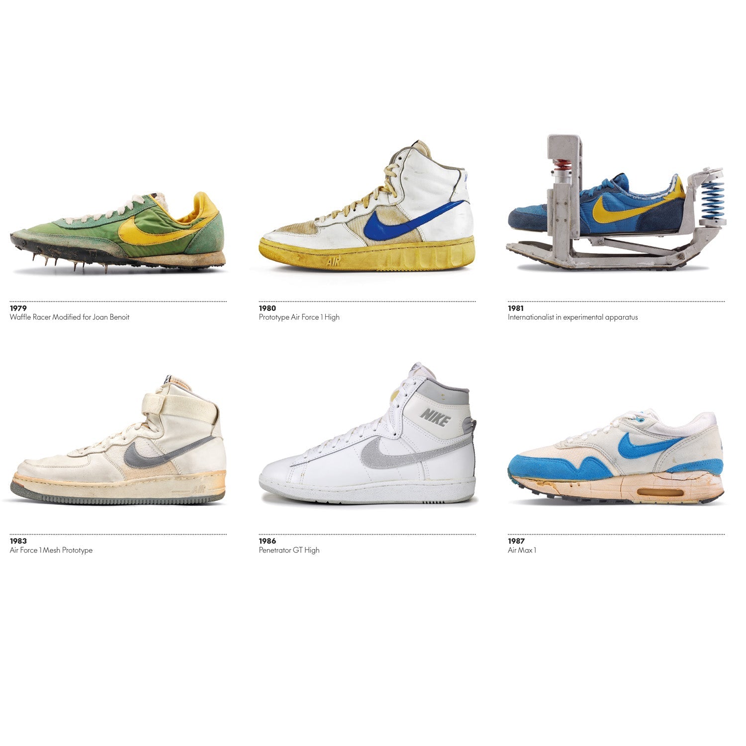 芸術写真 Nike Timeline Poster Vitra Design Museum Nike Timeline Poster – Vitra Design Museum Shop