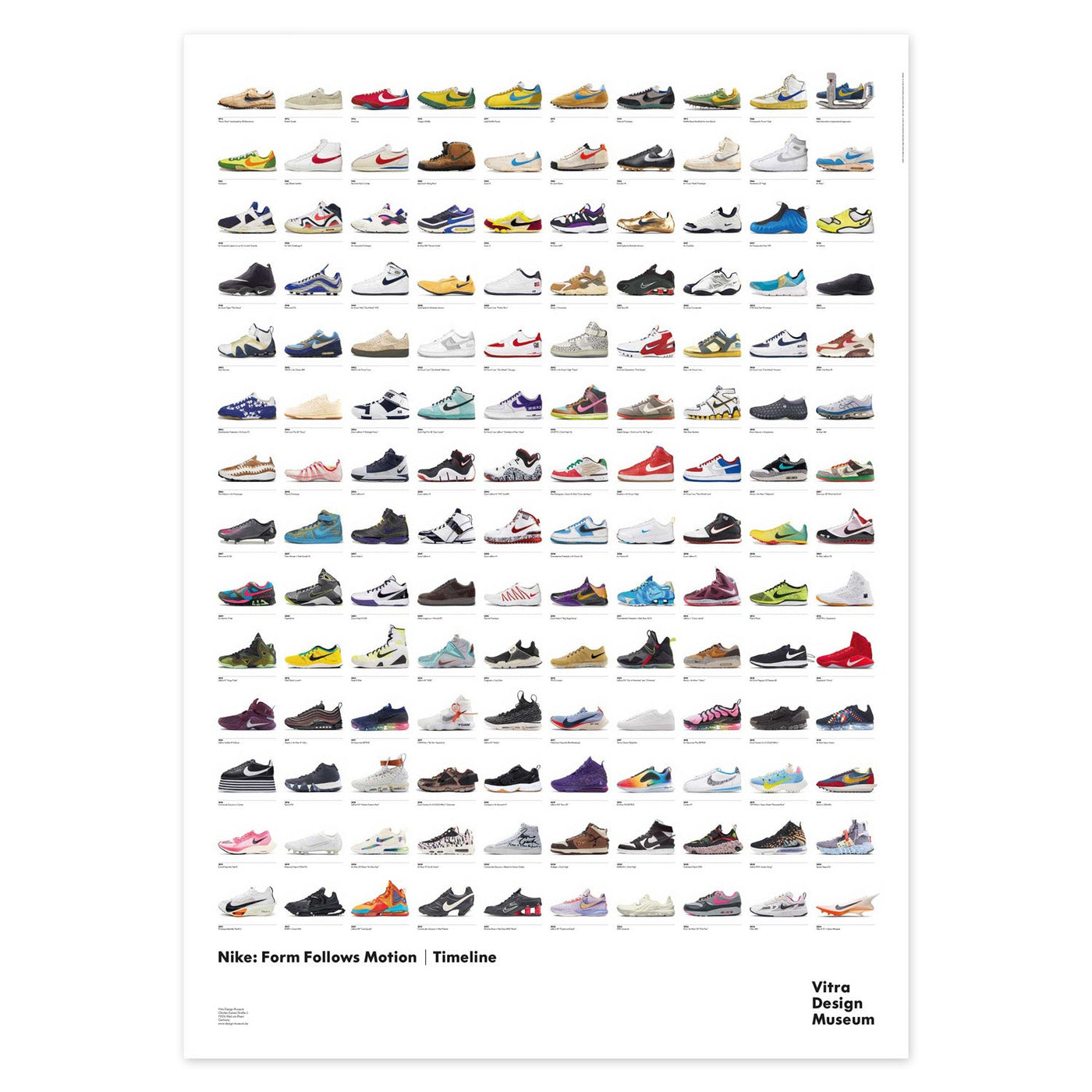 Nike Timeline Poster - Vitra Design Museum Shop