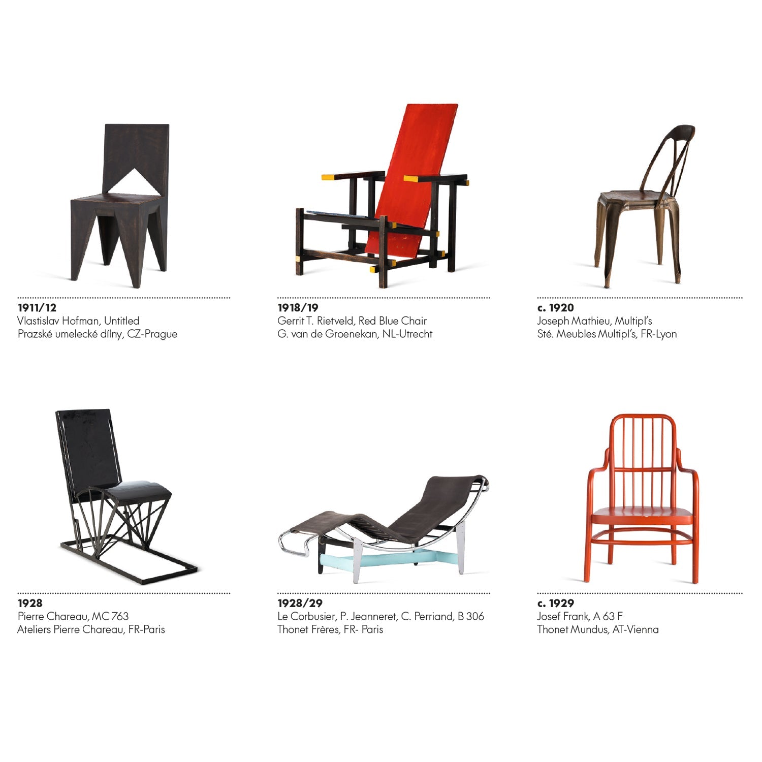 The Chair Collection Poster – Vitra Design Museum Shop